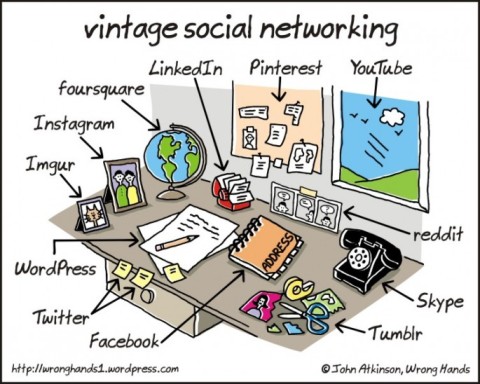 vintage-social-networking-685x548